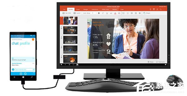 微软高管:Win10 Mobile独一无二,不会放弃