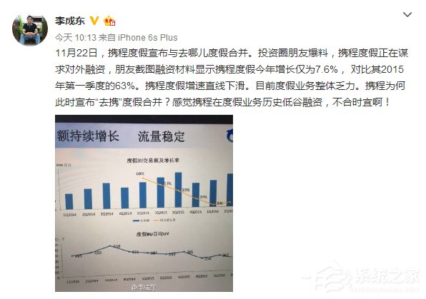 携程旅游与去哪儿度假合并后续：被曝正独立融资