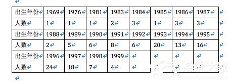 揭秘10G裸条借款者：大多来自师范院校，最年长者47岁