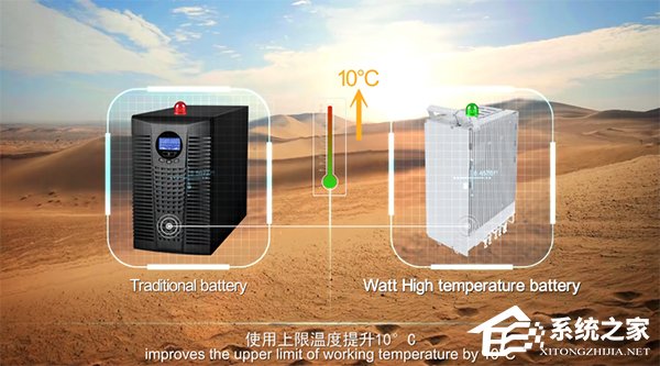 华为石墨烯基锂离子电池是噱头还是黑科技？