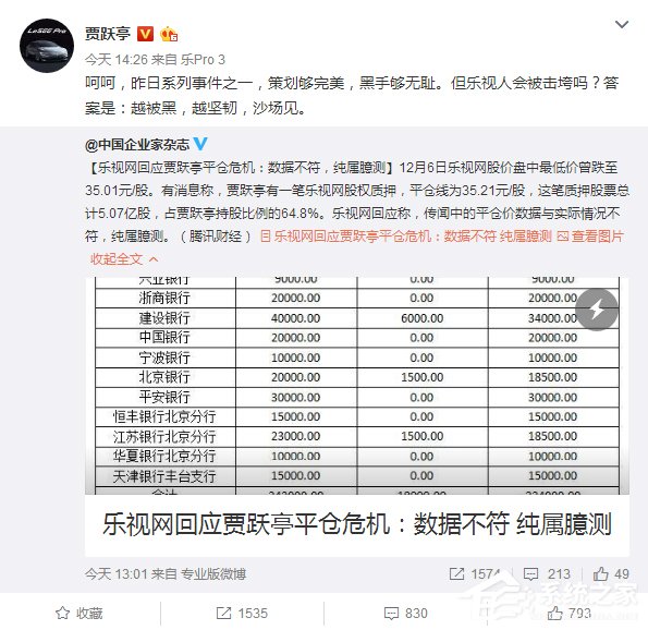 贾跃亭回应乐视平仓危机：策划够完美，黑手够无耻