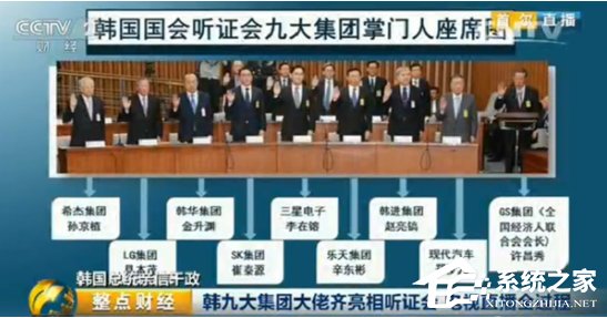 韩国财阀听证会上被炮轰 三星太子李在镕狼狈回应“对不起”