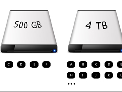 MBR和GPT硬盘分区表哪个比较好？