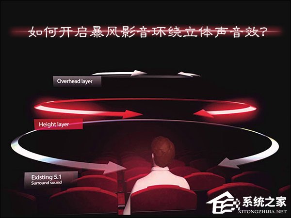 如何开启暴风影音环绕立体声音效?暴风影音环绕立体声设置方法