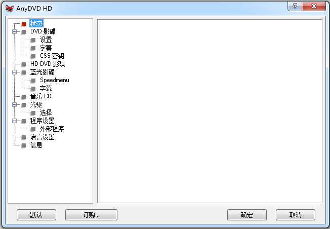 SlySoft AnyDVD