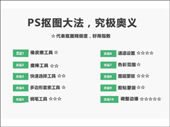 Photoshop抠图教程介绍 PS抠图方法动图详解