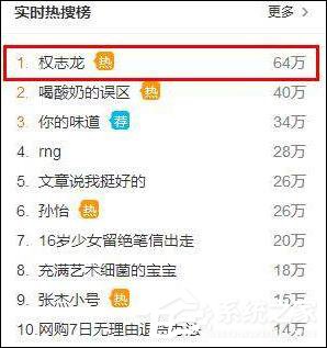 国家面前无偶像!大量中国粉丝取关韩星微博