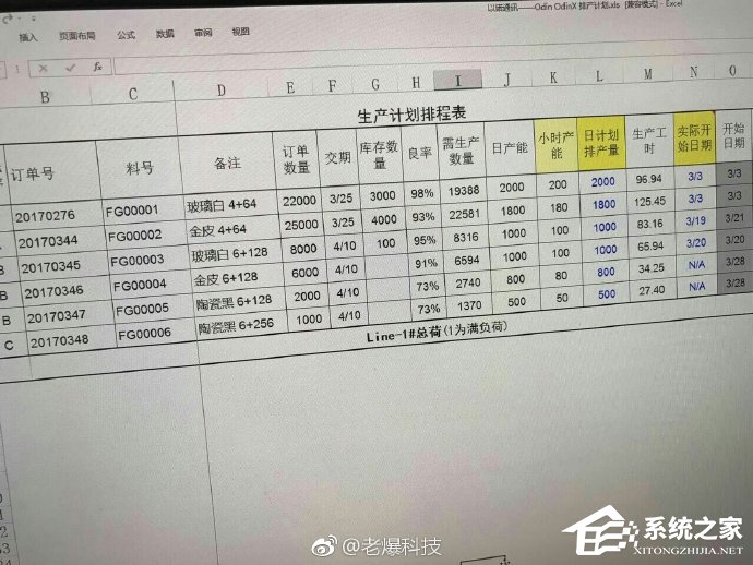 网曝锤子T3/T3X搭载骁龙835，罗永浩回应