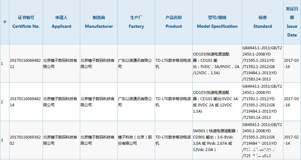 网曝锤子T3/T3X搭载骁龙835，罗永浩回应