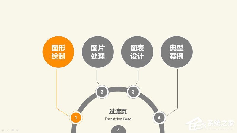 PPT图表制作技巧与案例 PPT数据分析图制作教程