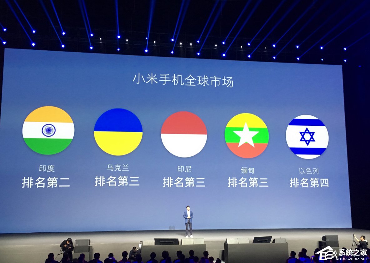 小米海外强势！在这几个国家卖疯了