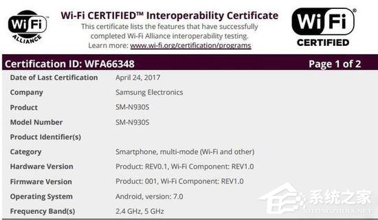 买还是不买？官翻版Galaxy Note7即将上市