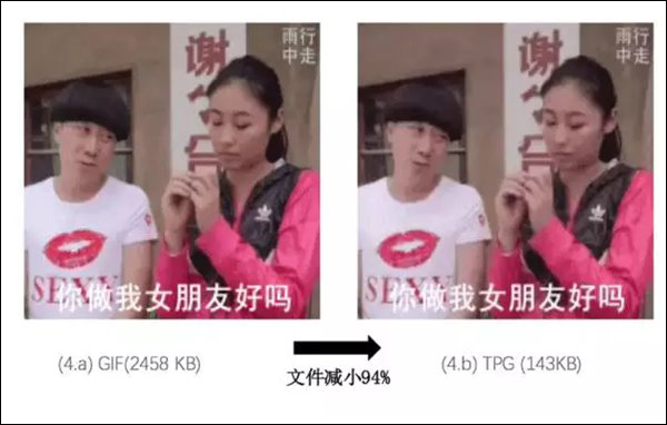 远超谷歌WebP！腾讯推自研图片格式TPG