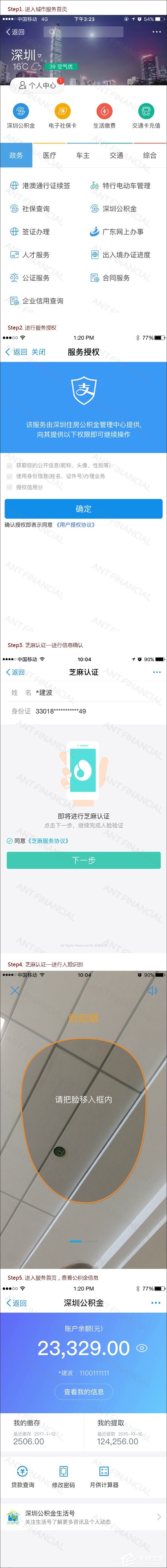 喜大普奔！芝麻信用在深圳支持公积金“刷脸”绑定