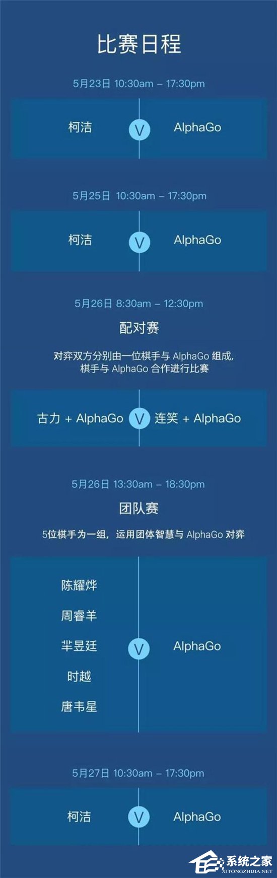人机大战拉开帷幕！Alphabet执行董事长施密特：人性终将制胜