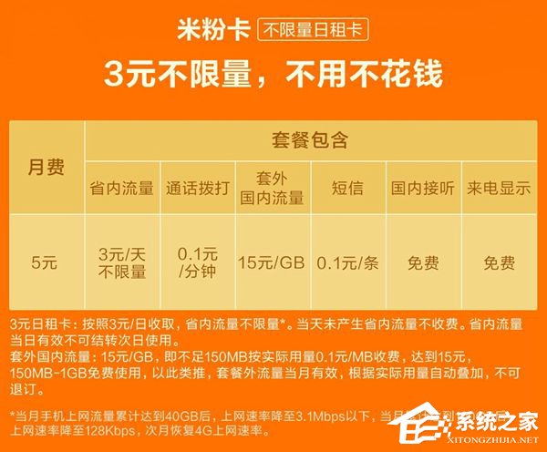 3元不限量？小米官方：不限量日租卡不限流量，但会限速