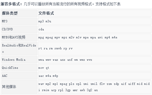 MPlayer播放器
