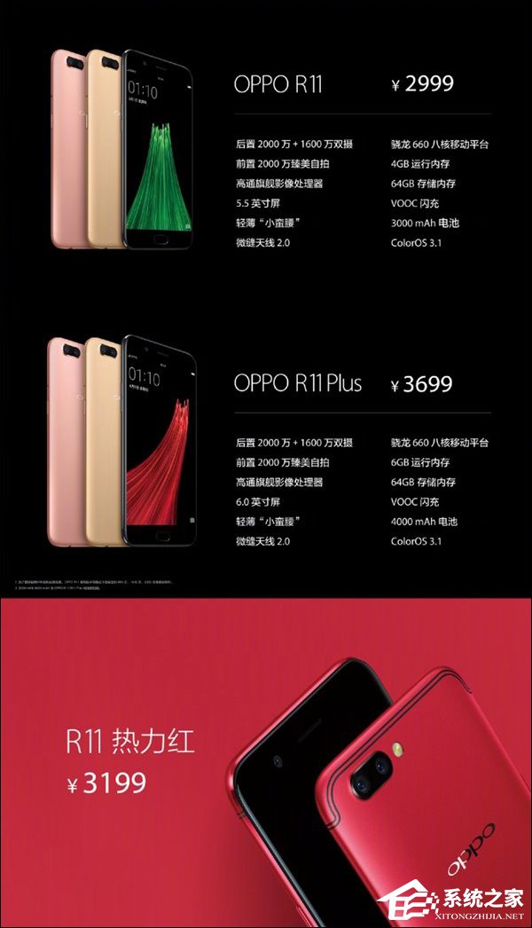 2999元起！OPPO R11系列产品售价大曝光