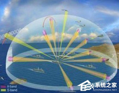 外场成像分辨率最高！中国第一台微波光子雷达诞生