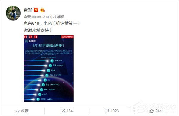小米手机京东618销量再度夺冠！雷军：谢谢米粉支持