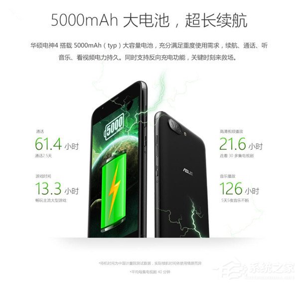 5000mAh电力怪兽华硕电神4开启预约:提前预约直降300元