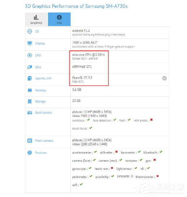 三星新机Galaxy A7（2018）配置曝光：首款搭载Exynos9610处理器手机