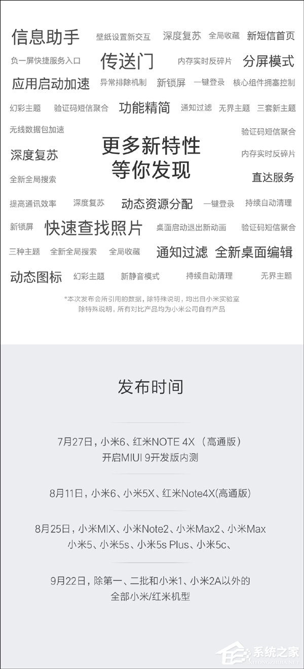 “快如闪电”？一图看懂小米全新系统MIUI 9