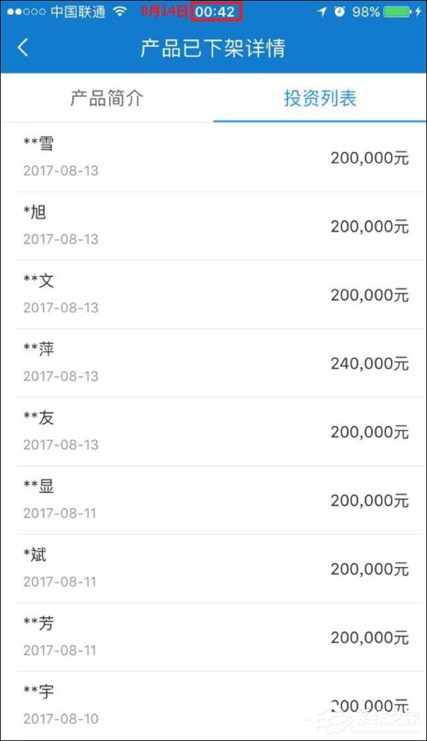 预期年化7%都卖不出去！乐视金融将最大收益率上调至8.2%