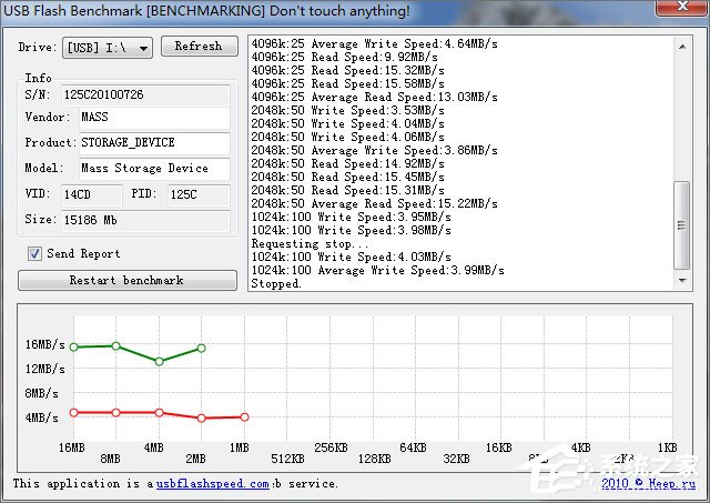 U盘读写速度怎么看?如何测试内存卡读写速度?