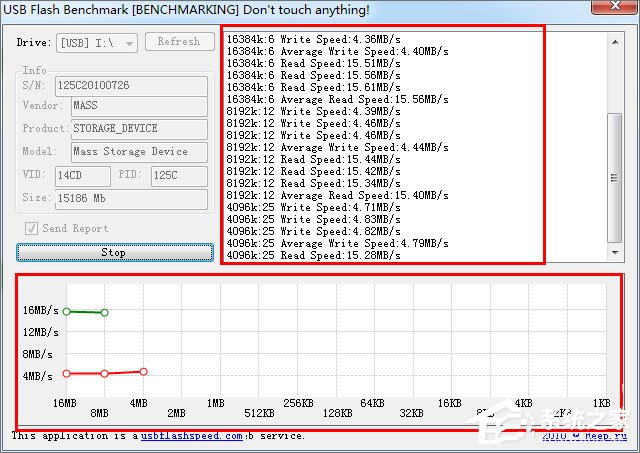 U盘读写速度怎么看?如何测试内存卡读写速度?