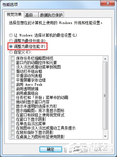 Win7显示器驱动停止响应了怎么办？