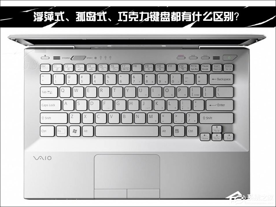 浮萍式、孤岛式、巧克力键盘都有什么区别?