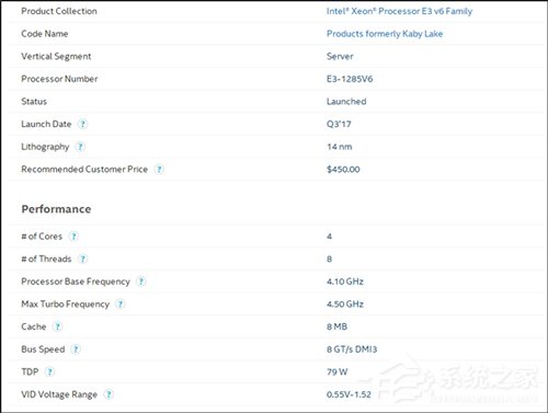 狂飙4.5GHz！Intel悄然发布新旗舰Xeon E3-1285 v6
