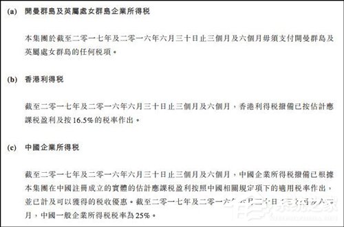 不符合评选条件？阿里、腾讯竟因此无缘民企500强