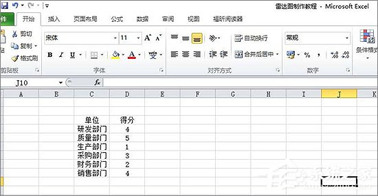 Excel表格中如何制作雷达图表?Excel中制作雷达图表教程