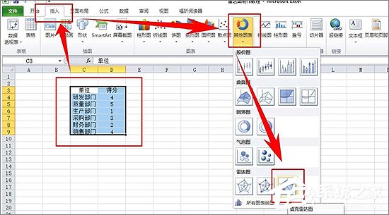 Excel表格中如何制作雷达图表?Excel中制作雷达图表教程