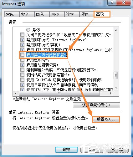 Win7某网站二级网页打不开