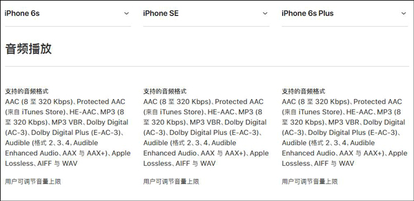 可支持原生FLAC无损音乐！苹果iOS 11系统又曝新功能