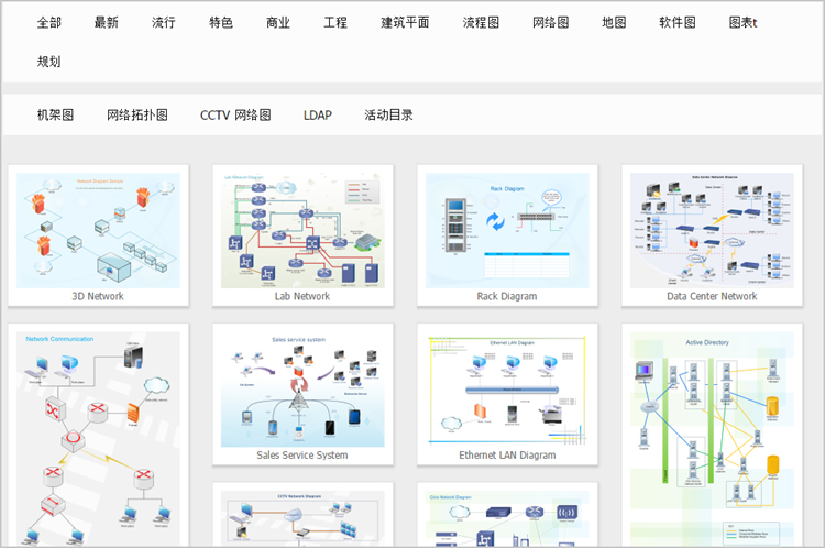 亿图网络图绘制软件