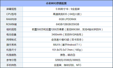 什么手机跑分最高？盘点2017年9月安兔兔跑分最高的十款手机