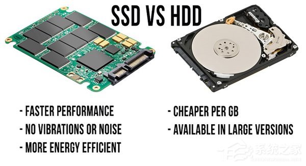 HDD与SSD全球出货量成反比：SSD或将于2021年首超HDD