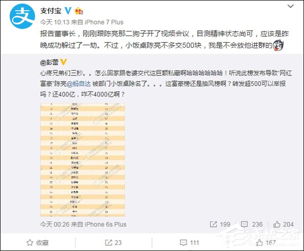 支付宝小编身价超过阿里CEO？胡润百富榜遭质疑