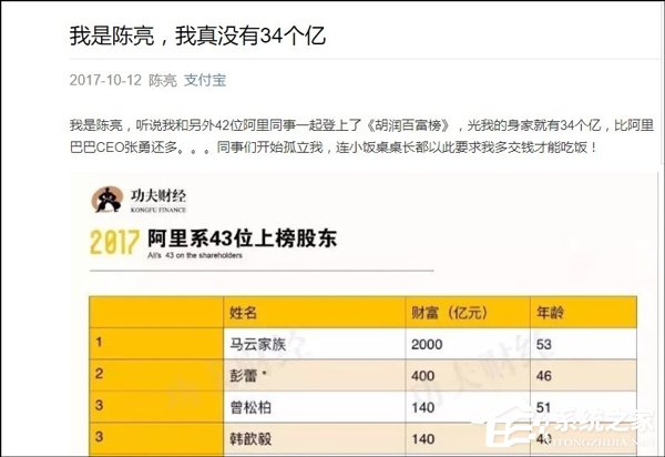 支付宝小编身价超过阿里CEO？胡润百富榜遭质疑