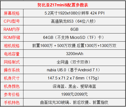 努比亚Z17miniS怎么样？努比亚Z17miniS参数评测