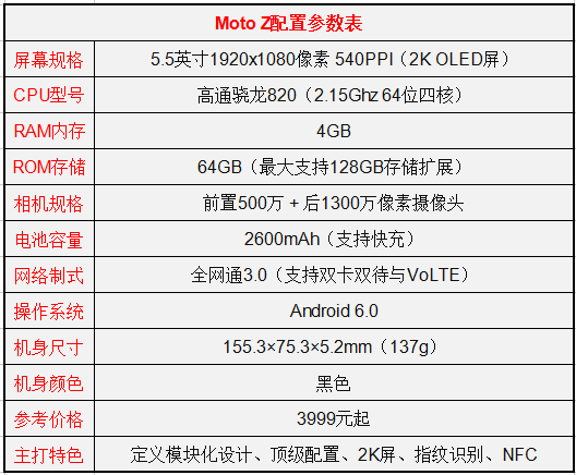 moto z和mote z 2018有什么区别?mote z 2018和moto z哪个好