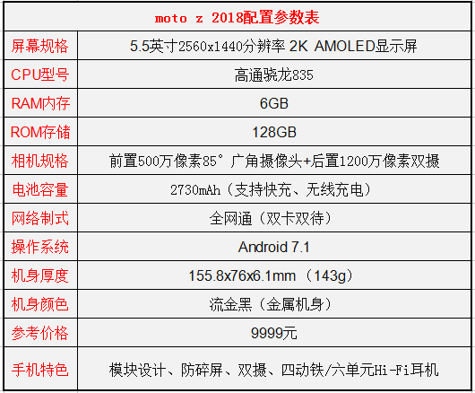 moto z和mote z 2018有什么区别?mote z 2018和moto z哪个好