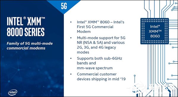 神速！Intel发布5G基带芯片XMM 8060