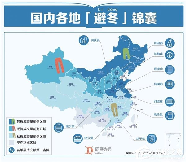 你需要秋裤吗？淘宝发布国内各地“避冬”锦囊
