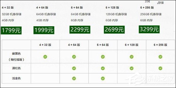 买小米6还是坚果Pro 2？小米6和坚果Pro 2深度对比评测