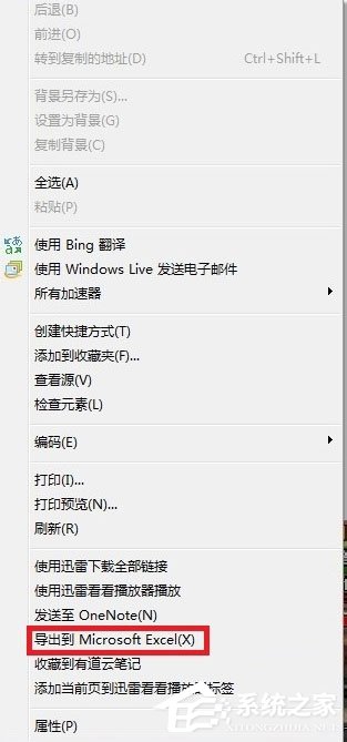 Win7系统网页无法复制